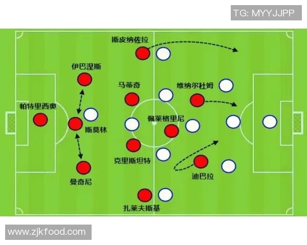 新传控足球时代的崛起与发展探讨如何重塑现代足球的战术与观赏性