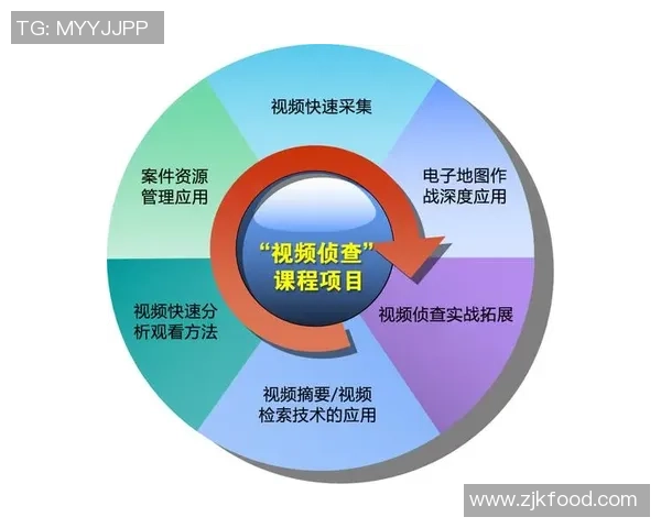 科学足球战术训练方法的创新探索与实践应用分析