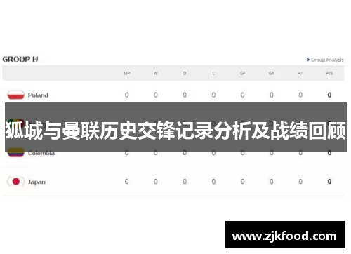 狐城与曼联历史交锋记录分析及战绩回顾