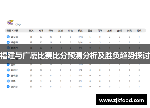 福建与广厦比赛比分预测分析及胜负趋势探讨