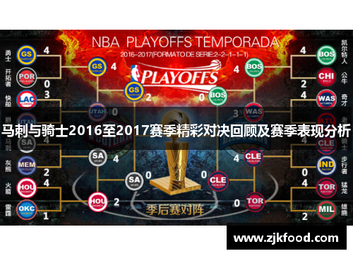 马刺与骑士2016至2017赛季精彩对决回顾及赛季表现分析